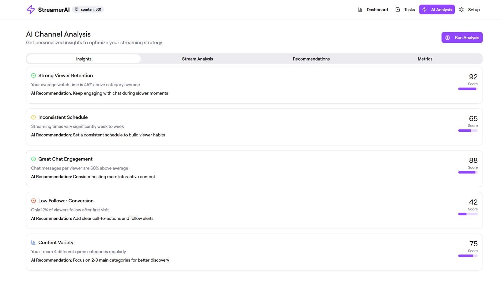 Initial Prototype Screenshot 1 Initial Prototype Screenshot 1
