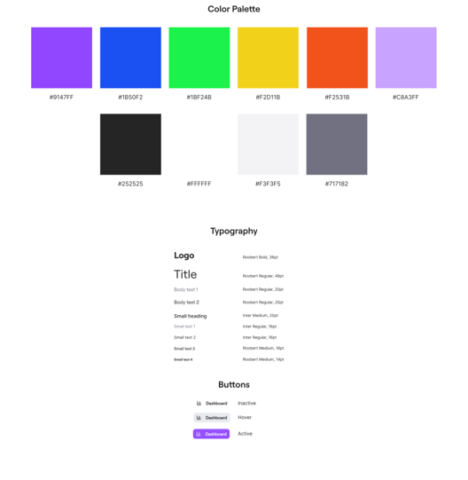 Style Guide Style Guide